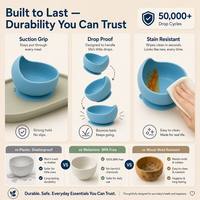 Ensemble d'alimentation pour bébé en silicone anti-chute, motif dessin animé moderne, réutilisable et compatible lave-vaisselle, pour bébés de 10 mois à la petite enfance