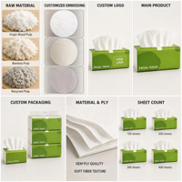 Serviettes en papier de haute qualité, respectueuses de la peau, en pâte de bois, imprimées, papier de soie, tissu perlage, serviettes de cocktail, papier de soie doux personnalisé