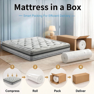 Matelas à ressorts en mousse à mémoire de forme de style moderne, épais, à ressorts indépendants, en latex, pour chambre à coucher, fourni directement par l'hôtel - Product Image 4