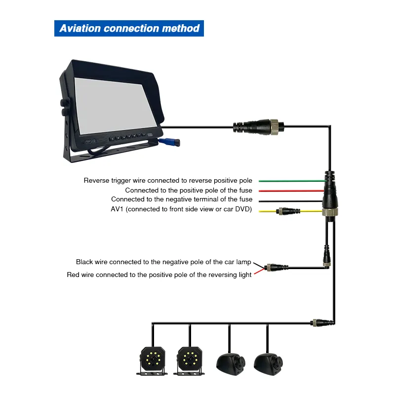 12V 24v araba monitör 7 9 inç evrensel MP5 ekran video ters kamera sistemi ile ips lcd monitör