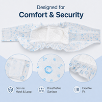 Bandes de protection ventrale jetables pour chiens mâles, anti-fuites, respirantes, super absorbantes, vente en gros, direct usine, OEM ODM, logo et taille personnalisés