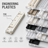 Pièces usinées CNC, rails coulissants en POM pour équipements de contrôle des fluides avec stabilité dimensionnelle, PEEK, PTFE, PVDF, nylon, PVC, ABS