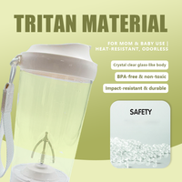 Mug électrique auto-mélangeur portable 530 ml, en Tritan, avec mélangeur magnétique automatique, bouteille shaker pour protéines de sport avec couvercle