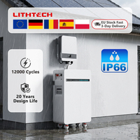 Batterie au lithium LiFePO4 15 kWh 16 kWh 20 kWh 48 V 300 Ah 400 Ah pour stockage d'énergie solaire avec BMS intelligent OEM