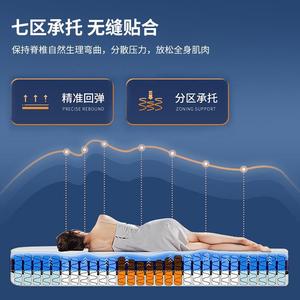 Renhao Home Smart <b>Memory</b> <b>Foam</b> Mattress 1200x2000mm 1500x2000mm 1800x2000mm Medium Firmness Support HUAWEI HiLink - Product Image 2