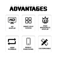 Reproductor de Menús Digital de Escritorio en Forma de L de 10.1 Pulgadas, Señalización LCD con Soporte para Actualización OTA para la Industria de la Hostelería, Publicidad de Menús Comerciales