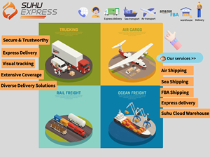 2025 consegna espressa prioritaria per il servizio di spedizione sportello porta a porta - Product Image 4