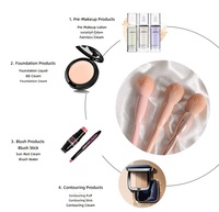 Pinceau à blush professionnel Hongjiahui New Twist Waist en nylon à manche en plastique pour les joues – Idéal comme cadeau