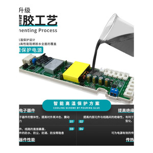 Fuente de Alimentación LED de 36W, Voltaje Constante de 12V CC, Carcasa de Plástico, Transformador para Iluminación de Armarios - Product Image 5