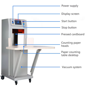 เครื่องนับ<span class=keywords><strong>ก</strong></span>ระดาษอัตโนมัติเครื่องนับจำนวนแผ่นกระดาษ A4 - Product Image 3