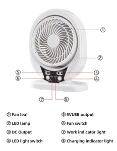 مروحة مكتب صغيرة قابلة للطي مقاس 6 بوصات مع إضاءة LED وبطارية ليثيوم 3600 مللي أمبير ولوحة شمسية بلاستيكية 5 فولت قابلة لإعادة الشحن للاستخدام المنزلي - Product Image 1