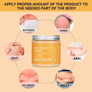 Crema Anticelulítica de Marca Privada, Crema Adelgazante en <span class=keywords><strong>Spray</strong></span>, Crema Quemagrasas para Masajes, Reafirmante y Lifting, Crema Reductora de Pantorrillas de Acción Rápida - Product Image 2