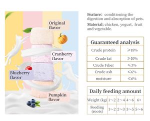 Snack per Addestramento in Formato Mordicchio, Prelibatezze Liofilizzate per Cani e Gatti al Gusto di Yogurt al Latte di Capra - Product Image 3