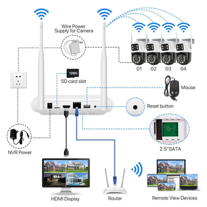 Système <span class=keywords><strong>de</strong></span> <span class=keywords><strong>surveillance</strong></span> ICsee 6mp <span class=keywords><strong>Kit</strong></span> <span class=keywords><strong>de</strong></span> caméra Ip Cctv sécurité extérieure 3pm Wifi ptz <span class=keywords><strong>Kit</strong></span> <span class=keywords><strong>de</strong></span> caméra système sans fil enregistrable Kits Nvr - Product Image 5