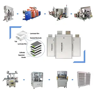 TMAX Mobile Phone Battery Graphene Pouch Cell Production Line Making Process Research Machine Equipment