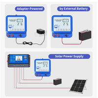 Chargeur d'électrificateur de clôture électrique avec alarme pour la protection du bétail, des vaches, des chèvres, des chevaux, système d'alarme de clôture pour animaux d'élevage