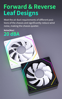 Ventilateur de refroidissement Gamer-X ARGB à roulement à billes 120 mm Prism 20dBA 4 broches PWM 56,8 CFM avec bloc latéral en plastique pour boîtier PC, durée de vie de 40 000 heures