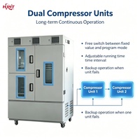 Chambre d'essai de stabilité à trois compartiments, grande capacité 640L, à contrôle indépendant et à données stables, pour laboratoire