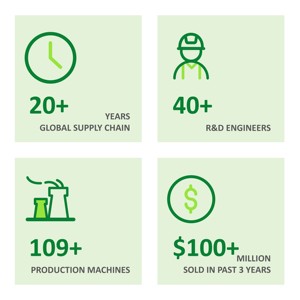 מבנה פלדה טרומי, בנייה ללא עיצוב, בית מלאכה/מחסן ממתכת - Product Image 6