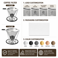 HC Groothandel 304 RVS Pour Over Filter 1-6 Kopjes Fijne Maas Papierloos, Herbruikbare Dripper met Stand OEM ODM Fabriek 5 Stuks