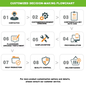 Capsule di Proteine Composite Multi Collagene OEM, 240 Capsule, Contenenti Acido Ialuronico, Biotina e Vitamina C, Proteine Idrolizzate - Product Image 6
