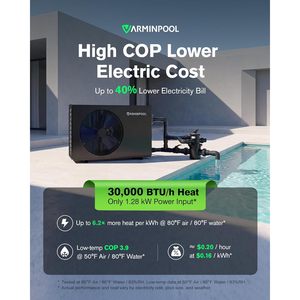 ปั๊มความร้อนสำหรับสระว่ายน้ำ Varminpool 30000 บีทียู 120 โวลต์ ควบคุมผ่าน Wifi สำหรับสระว่ายน้ำแบบตั้งพื้น ขนาดไม่เกิน 7000 แกลลอน - Product Image 3