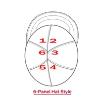 Logo personnalisé EN11612 NFPA2112 certifié FR chapeau de soudeur résistant aux flammes soudeur FR cagoule de soudage capot résistant au feu casque de sécurité