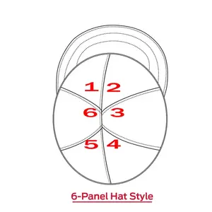 <span class=keywords><strong>หมวก</strong></span>สำหรับช่างเชื่อม<span class=keywords><strong>หมวก</strong></span><span class=keywords><strong>กัน</strong></span><span class=keywords><strong>ไฟ</strong></span>หมวกสำหรับช่างเชื่อมหมวก<span class=keywords><strong>กัน</strong></span><span class=keywords><strong>ไฟ</strong></span><span class=keywords><strong>หมวก</strong></span><span class=keywords><strong>กัน</strong></span> EN11612แบบปรับแต่งโลโก้ได้รับการรับรองจาก NFPA2112 - Product Image 6