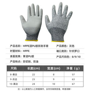 Gants anti-coupure enduits de PU, niveau 5, résistants aux coupures, gris, pour la découpe du verre, la cuisine et le travail du bois - Product Image 3