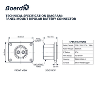 Connecteur de batterie à montage sur panneau 50A 120A 175A, prise en cuivre plaqué argent 600V, mâle/femelle, IP54 CE pour système d'alimentation solaire ESS