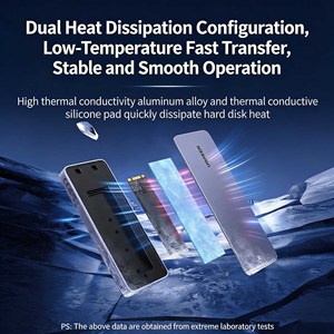 UGREEN CM777 Carcasa USB-C a M.2 NVMe/SATA SSD de 20 Gbps con Iluminación RGB, Compatible con Unidades M.2 2230/2242/2280 y Unidades SATA de 2.5 Pulgadas - Product Image 2