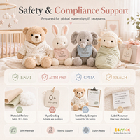 Boneka Hewan Isi Dakron Khusus untuk Hadiah Selamat Datang di Pusat Kelahiran |   Pilihan Kain Berkelanjutan, Label Pribadi, MOQ Rendah, Waktu Pengerjaan Cepat