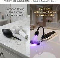 Pinzas UV Profesionales de Curado Rápido de 395 NM para Extensiones de Pestañas, Color Negro, Rosa, Rojo, Silicona, Metal, Plástico, Ecológicas