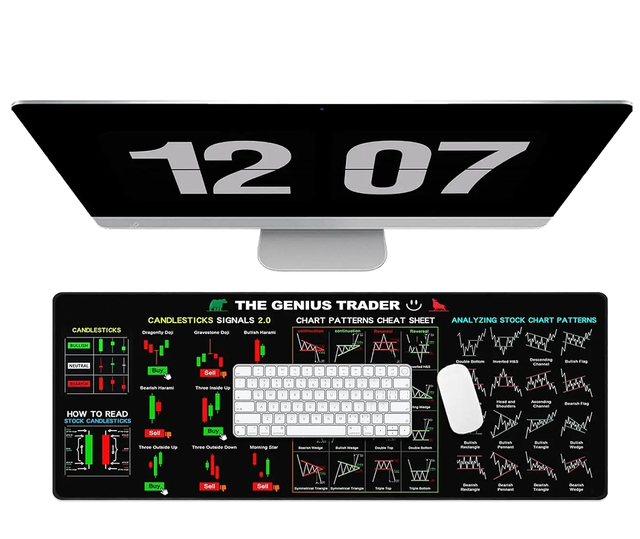 Extra Large Stock Trading Desk Mat Candlestick Signals Chart Patterns Cheat Sheet Non Slip Rubber Base for Investors Traders