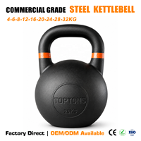 Kettlebell de compétition TOPTONS en acier massif, revêtement poudré, 4-32 kg, pour équipement de musculation en salle de sport