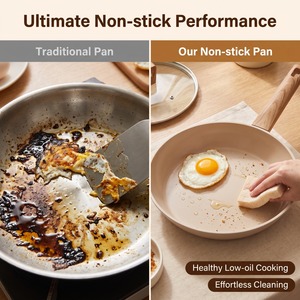 Juego de <span class=keywords><strong>Ollas</strong></span> y Sartenes Antiadherentes Premium, Certificación LFGB, Juego de Utensilios de Cocina de Aluminio Personalizado para el Hogar - Product Image 4