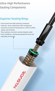 ไมโครปิเปตแบบช่องเดียว ปรับปริมาตรได้ ทำจากพลาสติก สามารถฆ่าเชื้อได้บางส่วน - Product Image 5