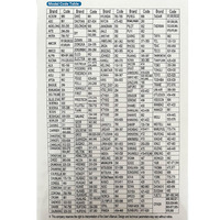 Universal A/C KT-528 pour LG YORK TOSHIBA HITACHI DAIKIN Climatiseur télécommande 1028 dans 1 Fernbedeinung