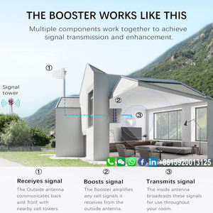 Bộ khuếch đại tín hiệu điện thoại di động 5 băng tần 70dB 700/800/850/900/1700/1800/1900/2100/2600 Bộ khuếch đại tín hiệu 5G 4G <span class=keywords><strong>3G</strong></span> - Product Image 6