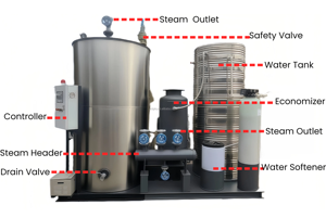 <span class=keywords><strong>Caldera</strong></span> de Vapor Vertical sin Tubos de 700 Kg, Generador de Vapor a Diésel, <span class=keywords><strong>Gas</strong></span> Natural o GLP - Product Image 5