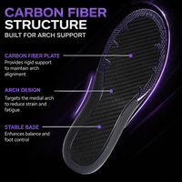 Semelles orthopédiques en fibre de carbone pour pieds plats, soutien de la voûte plantaire, soulagement de la fasciite plantaire, soulagement de la douleur, semelles de qualité médicale