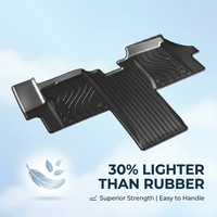Tapis de sol de voiture 3D en TPE en gros pour Dodge RAM – Protection toutes saisons, imperméables, inodores, écologiques – Fabricant de tapis de voiture