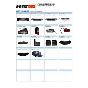 Pour Huang Hai Qisheng <span class=keywords><strong>SG</strong></span> Pick Up Grill Antibrouillard DRL Grille Rétroviseur Feu Arrière Phare Roulement <span class=keywords><strong>Fender</strong></span> Pare-chocs Partie - Product Image 4