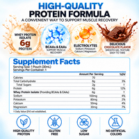 POWERBIRTH Odm Portable Muscle Nutrition Natural Flavored Stick Pack Rich High Premium Functional Protein Gel Supplement