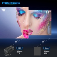 Prix de gros Wifi 6 Projecteur portable 1080P Mini LCD 1080p HY320 Android 11 Projecteur vidéo intelligent