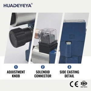 ระบบไฮดรอลิกควบคุมด้วยสัญญาณนำร่องแบบรีลีฟ DBW10B1-50B/3156CG24N9Z5L - Product Image 1