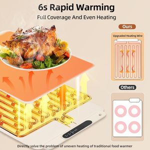 Nueva Bandeja Plegable de Silicona para Calentar Alimentos, Bandeja Eléctrica de Silicona con Temperatura Ajustable - Product Image 2