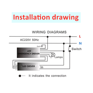 Phổ hiệu quả ngoài trời dẫn cung cấp điện không thấm nước IP67 liên tục hiện tại dẫn lái xe 2 giờ ổ đĩa khẩn cấp 40 wát <span class=keywords><strong>LED</strong></span> - Product Image 4