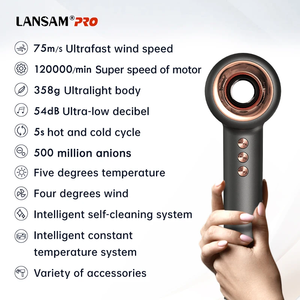 <span class=keywords><strong>Secador</strong></span> de <span class=keywords><strong>Pelo</strong></span> Profesional de Salón de 1600w, Potente, sin Escobillas, con Motor de CC de Alta Calidad, <span class=keywords><strong>Mejor</strong></span> que DYS - Product Image 5