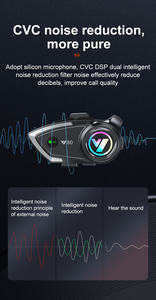 Peredam bising Headset Bluetooth tahan air Y80 untuk helm sepeda motor dengan asisten suara AI - Product Image 5